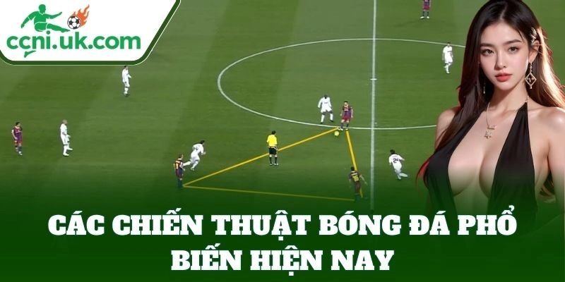 Chiến Thuật Bóng Đá kiểm soát không gian trên sân