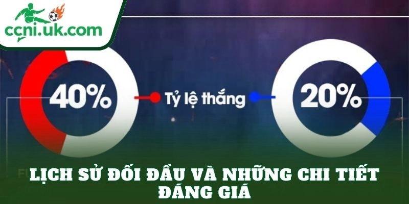 Lịch sử đối đầu và những chi tiết đáng giá