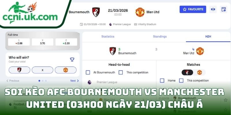 Soi kèo AFC Bournemouth vs Manchester United (03h00 ngày 21/03) châu Á